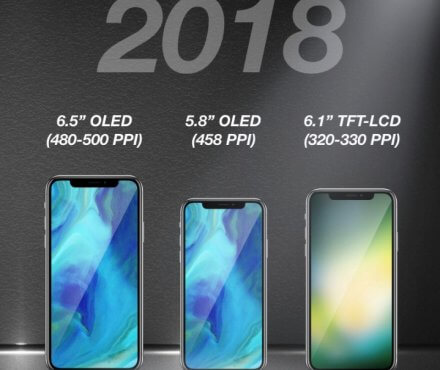 new iphone 2018